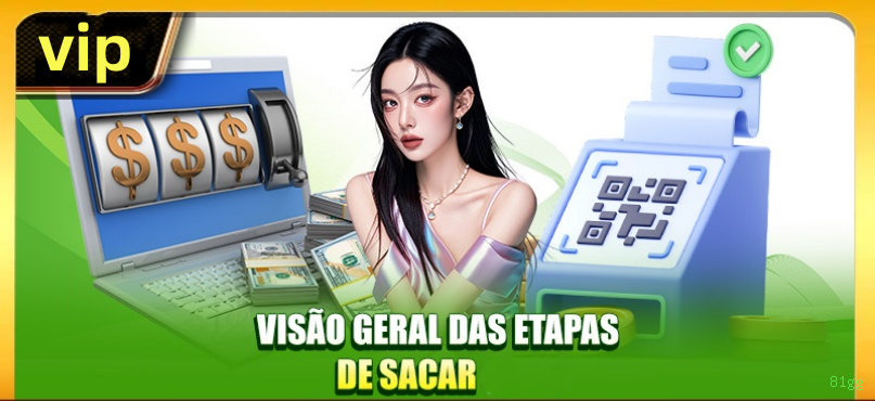 Telegram Promoções